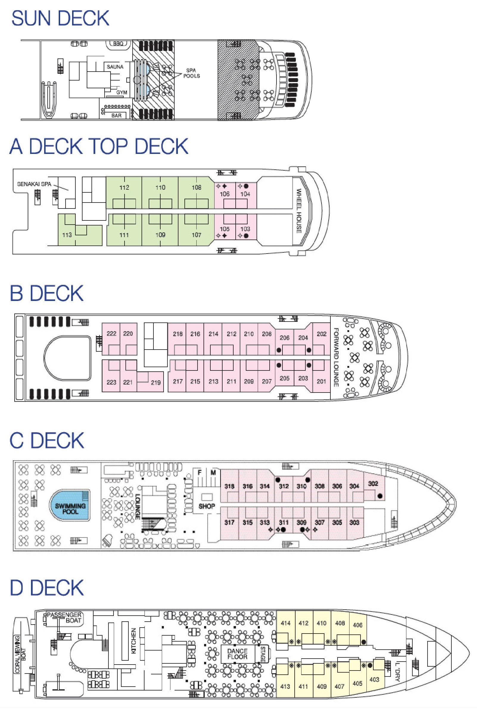 Deck Plan