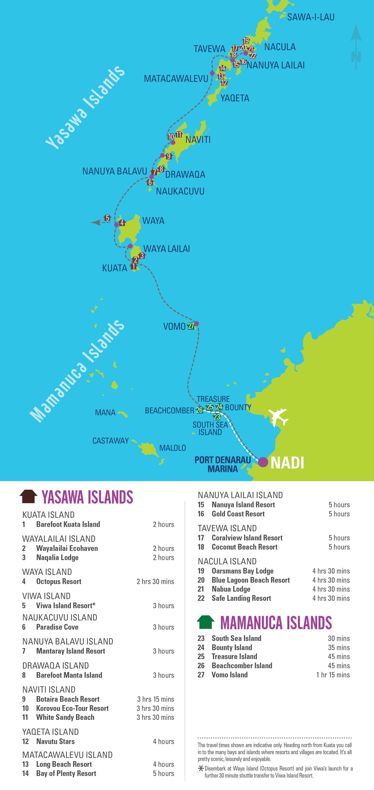 4_island-hopping-map